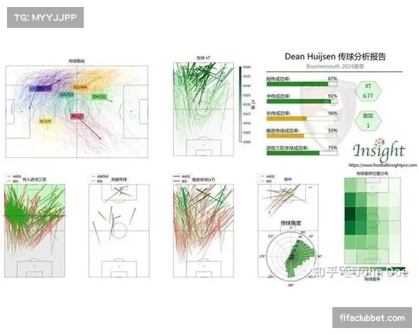 伯恩茅斯传球直接推进打法 凯尔凯兹成战术关键棋子