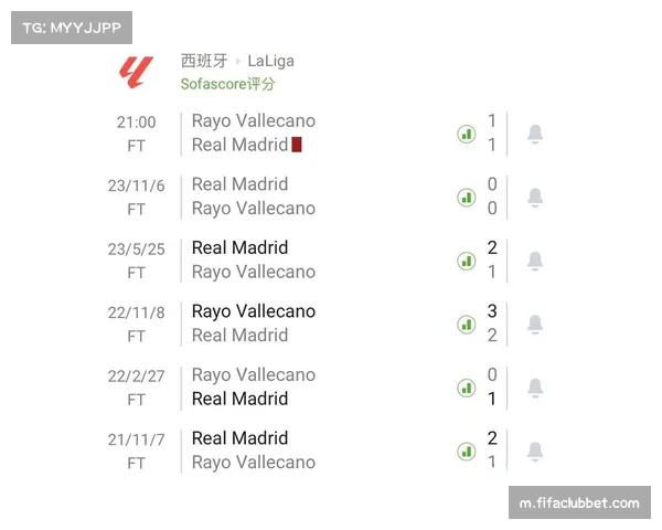 皇马2-1险胜巴列卡诺 积分榜紧追巴萨分差仅剩1分